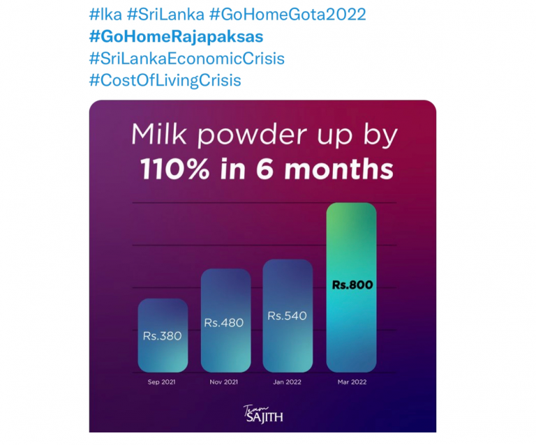 Sri Lanka on its worst route as Lebanon