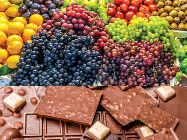 Import restrictions imposed under three systems