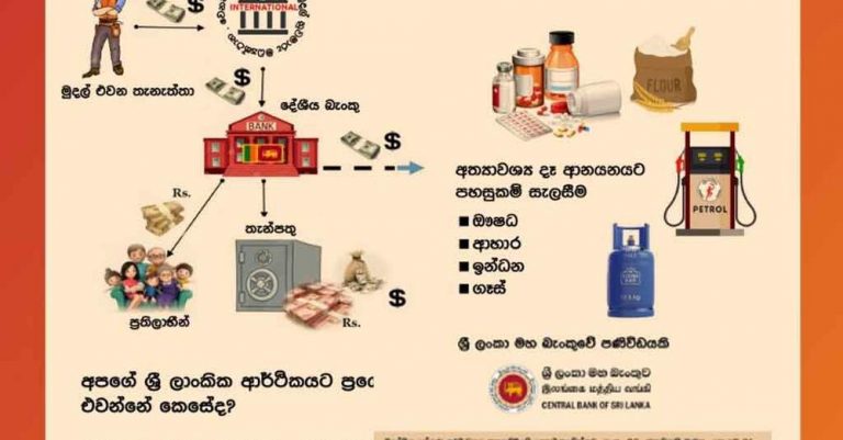 CBSL appeals to Sri Lankans living abroad to send remittances through the banking system