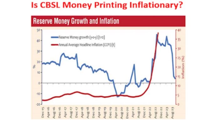 p samarasiri on money printing cbsl
