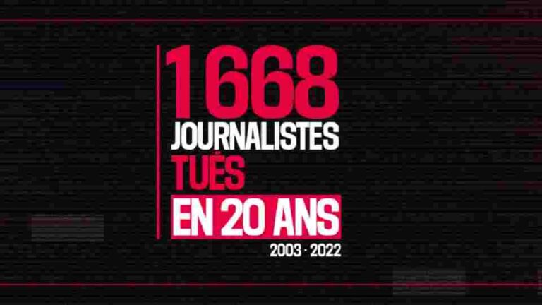 1,668 journalists killed in past 20 years (2003-2022), average of 80 per year