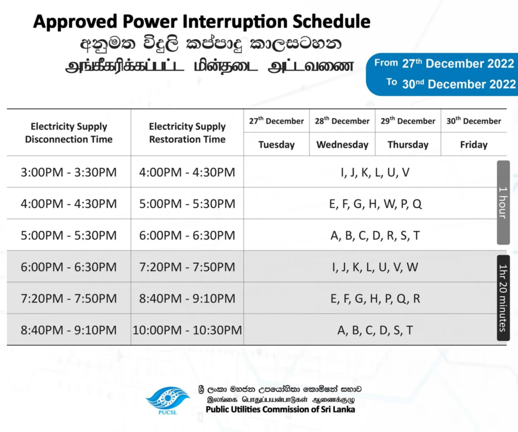 Power Cut Schedule In Sri Lanka Today