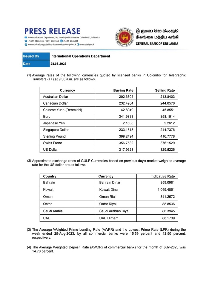 Today’s (28) official exchange rates