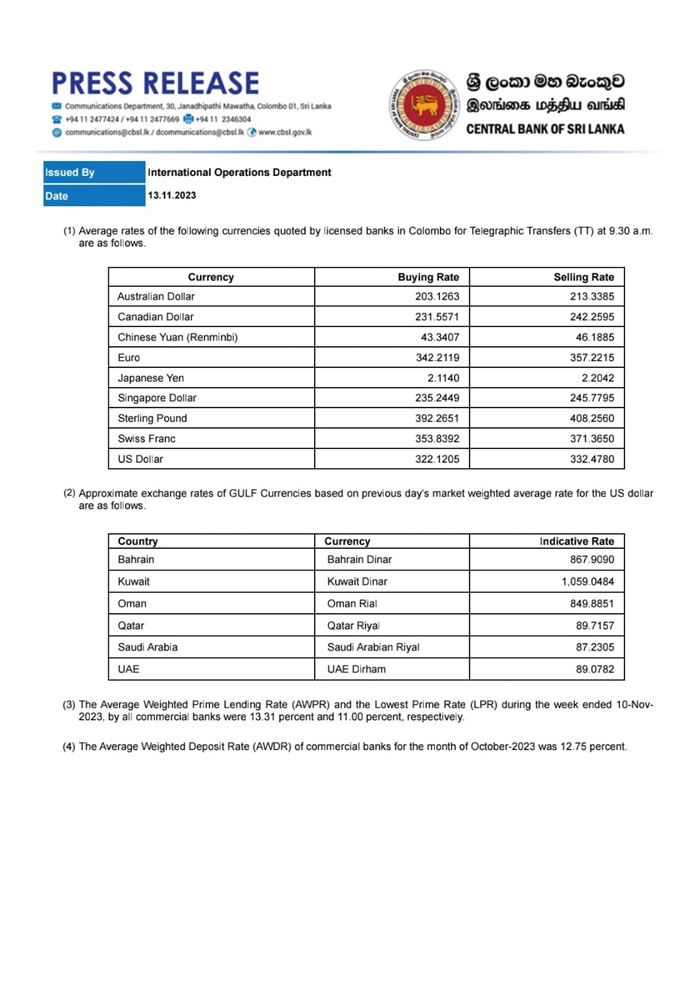 Today’s (Nov 13) official exchange rates