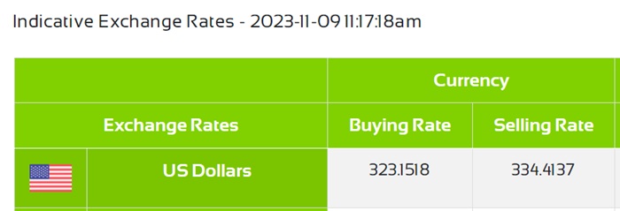 LKR value against USD at commercial banks today (Nov 09)