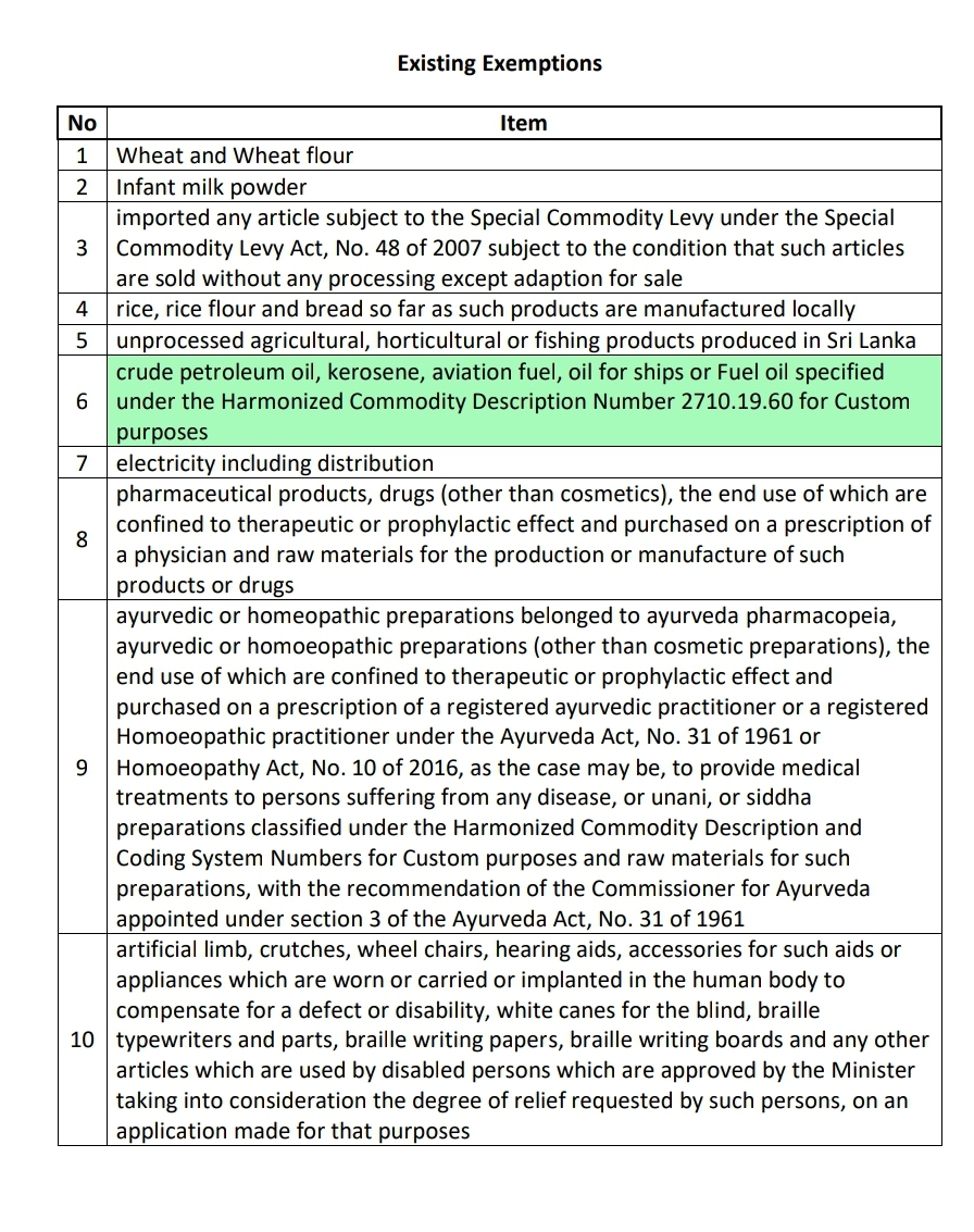 List of 43 VATexempted items released LNW Lanka News 