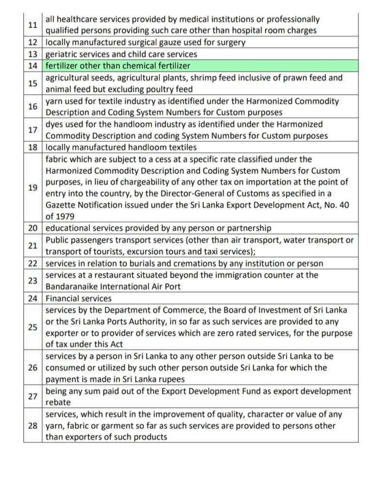 List of 43 VATexempted items released LNW Lanka News 