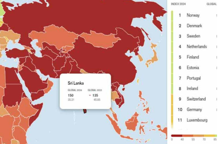 Sri Lanka Slips in World Press Freedom Rankings: Report Highlights Concerns
