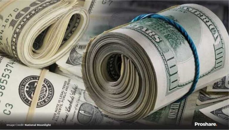 SL Government’s Debt Servicing Challenges and Future Fiscal Obligations