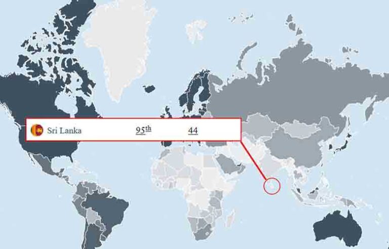 SL ranks 95th on Henley Passport Index, lags behind regional leaders