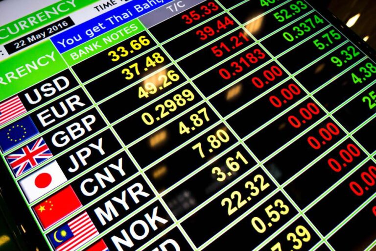 Official exchange rates in SL today (Nov 14)