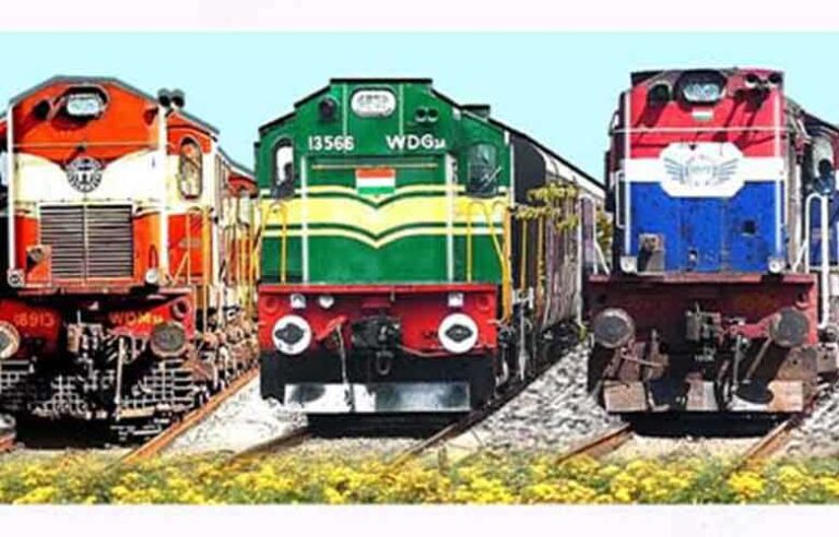 India’s Diesel Locomotive Grant: A Boost for Sri Lanka Railways