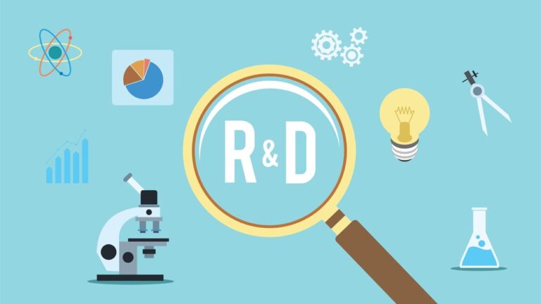 Sri Lanka Strengthens R&D and Innovation Framework in 2025