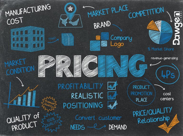 Index-Based Pricing Aims to Clean Up GovTech Procurement