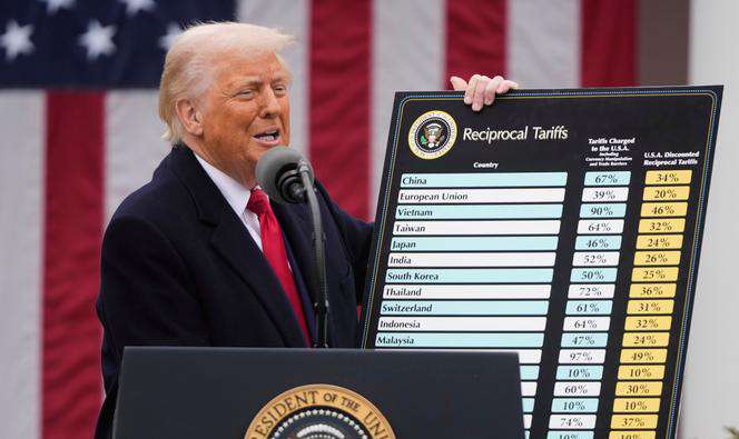 US Supreme Court Rebuke Jolts Trump Tariffs, Sri Lanka Apparel Reels