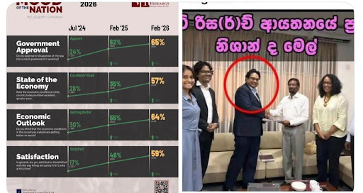 Why the Verité Survey is a Public Joke?