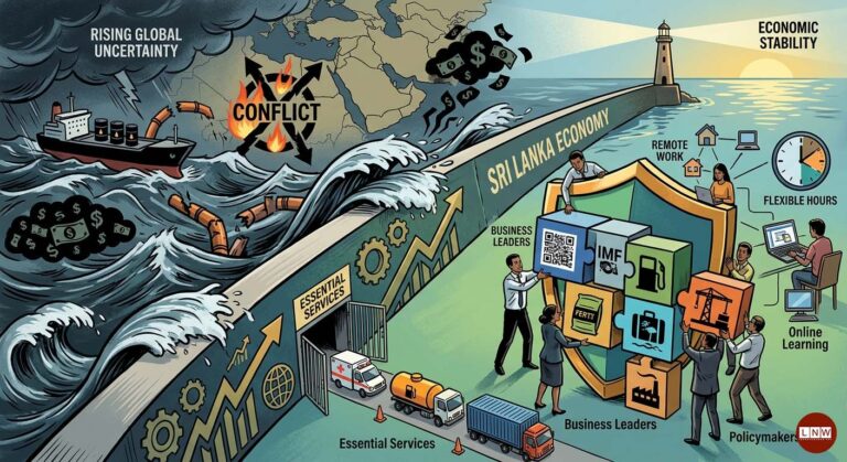 Business Leaders Urge Swift Economic Safeguards Amid Rising Global Uncertainty