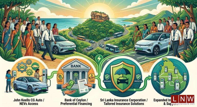 Green Mobility Push Targets Sri Lanka’s Massive Public Workforce