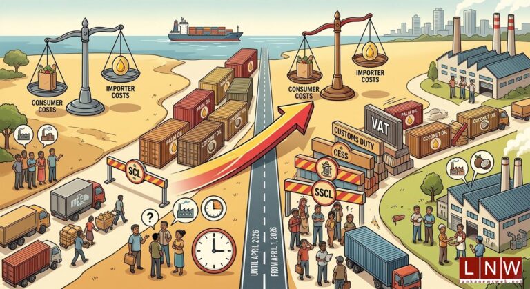 New Import Tax Regime Sparks Concerns across Industries