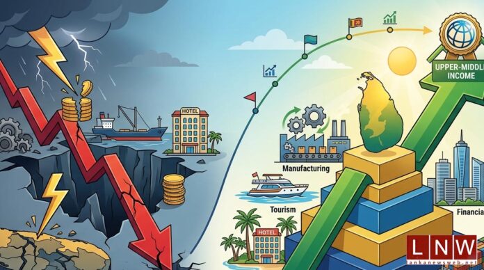 Sri Lanka Regains Upper-Middle Income Status Following Economic Recovery