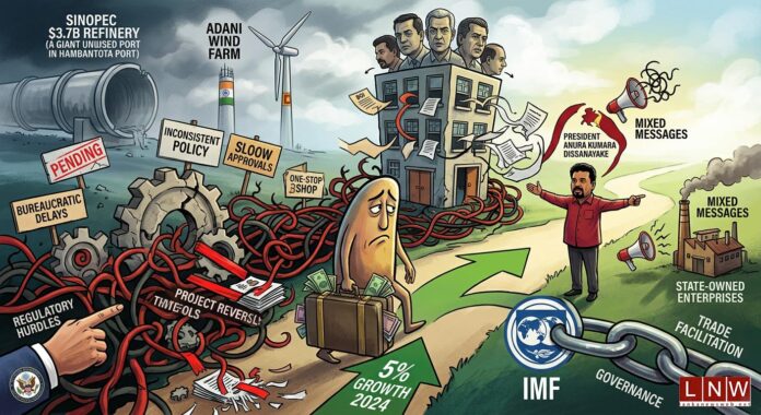 US Report Flags Policy Uncertainty and Regulatory Barriers in Sri Lanka’s Investment Climate